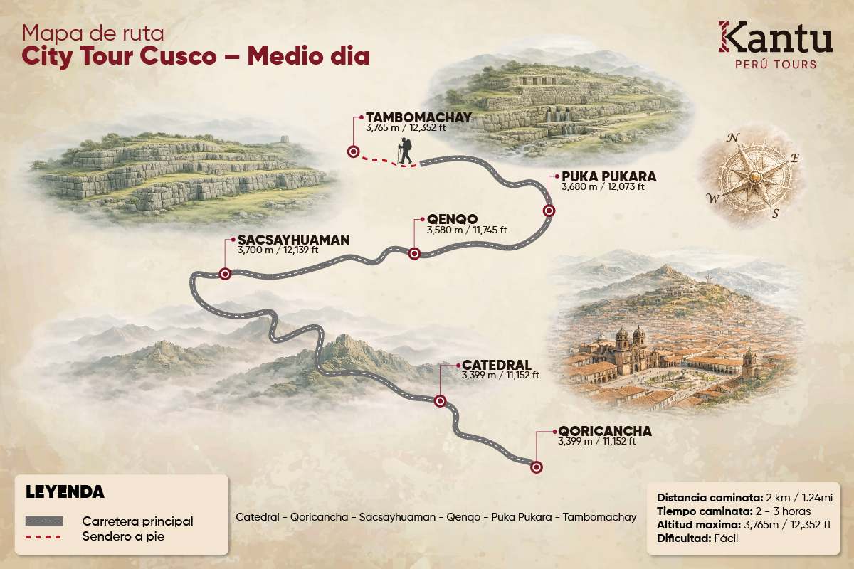 City Tour en Cusco | Tour Medio Día
