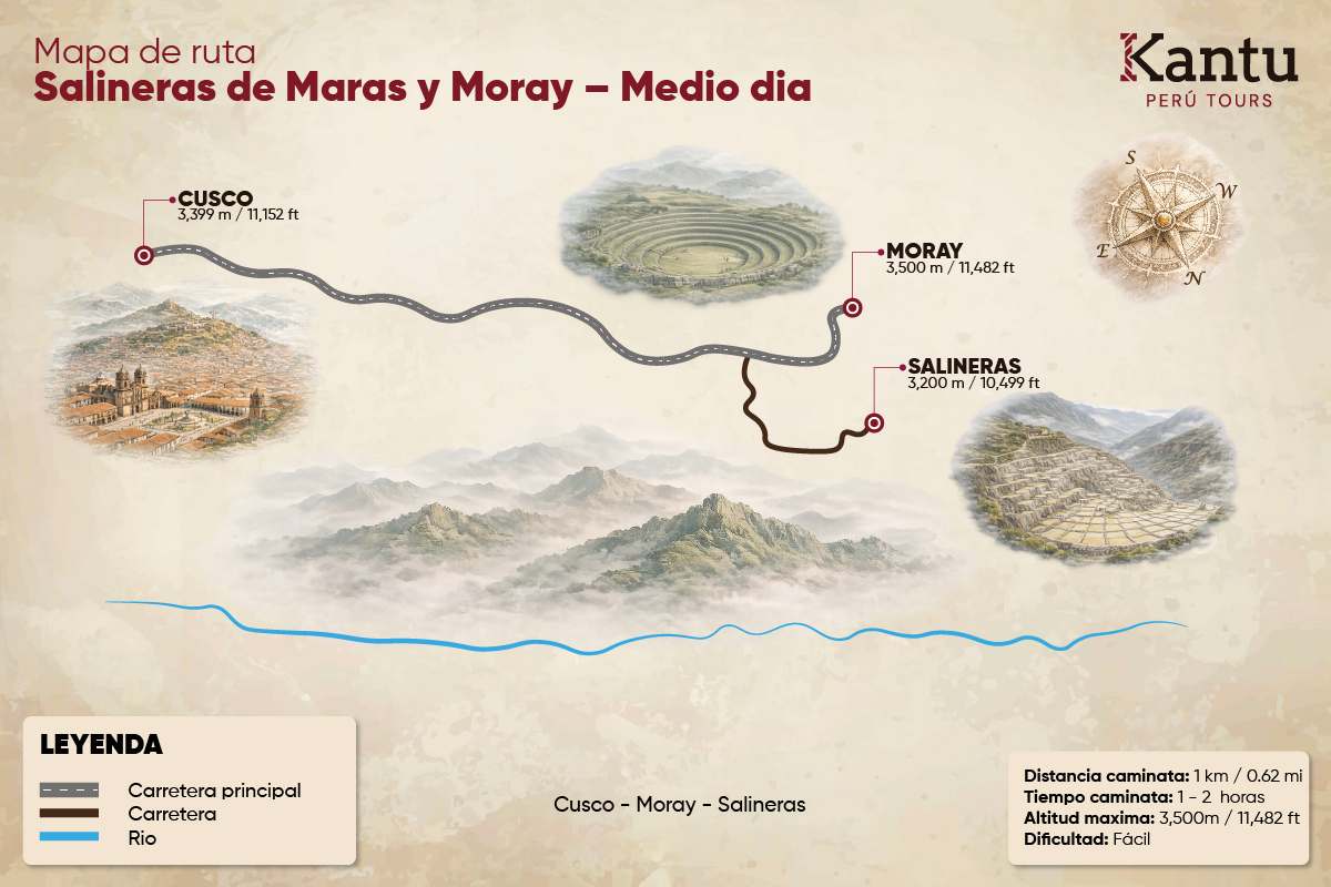 Tour Maras, Moray y Salineras en Cusco | Medio Día