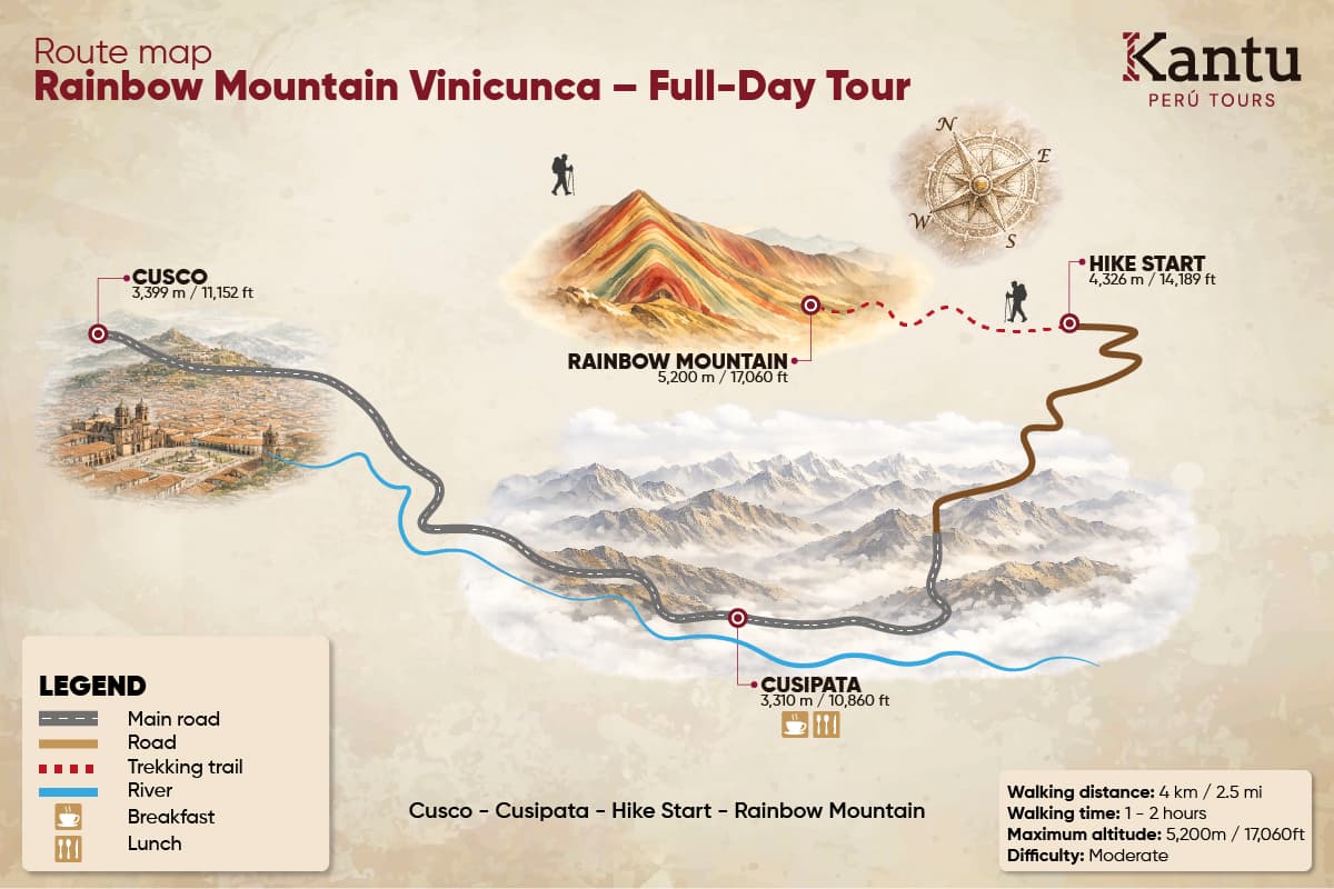 Vinicunca Rainbow Mountain Tour From Cusco