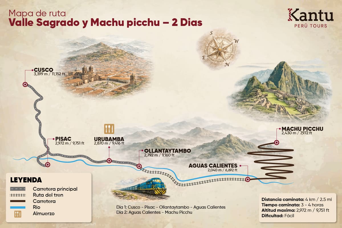 Tour Machu Picchu 2 Días y Valle Sagrado