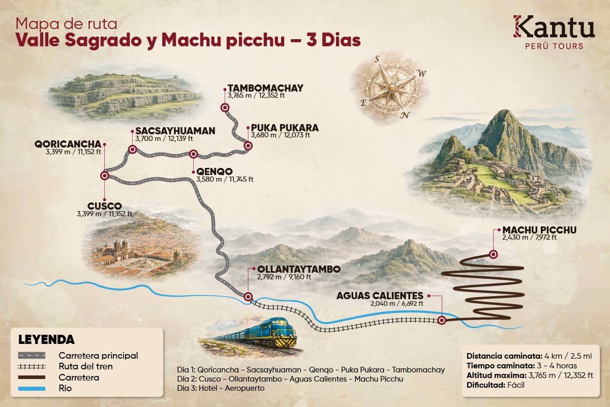 Cusco y Machu Picchu en 3 Días | Tour 3D/2N