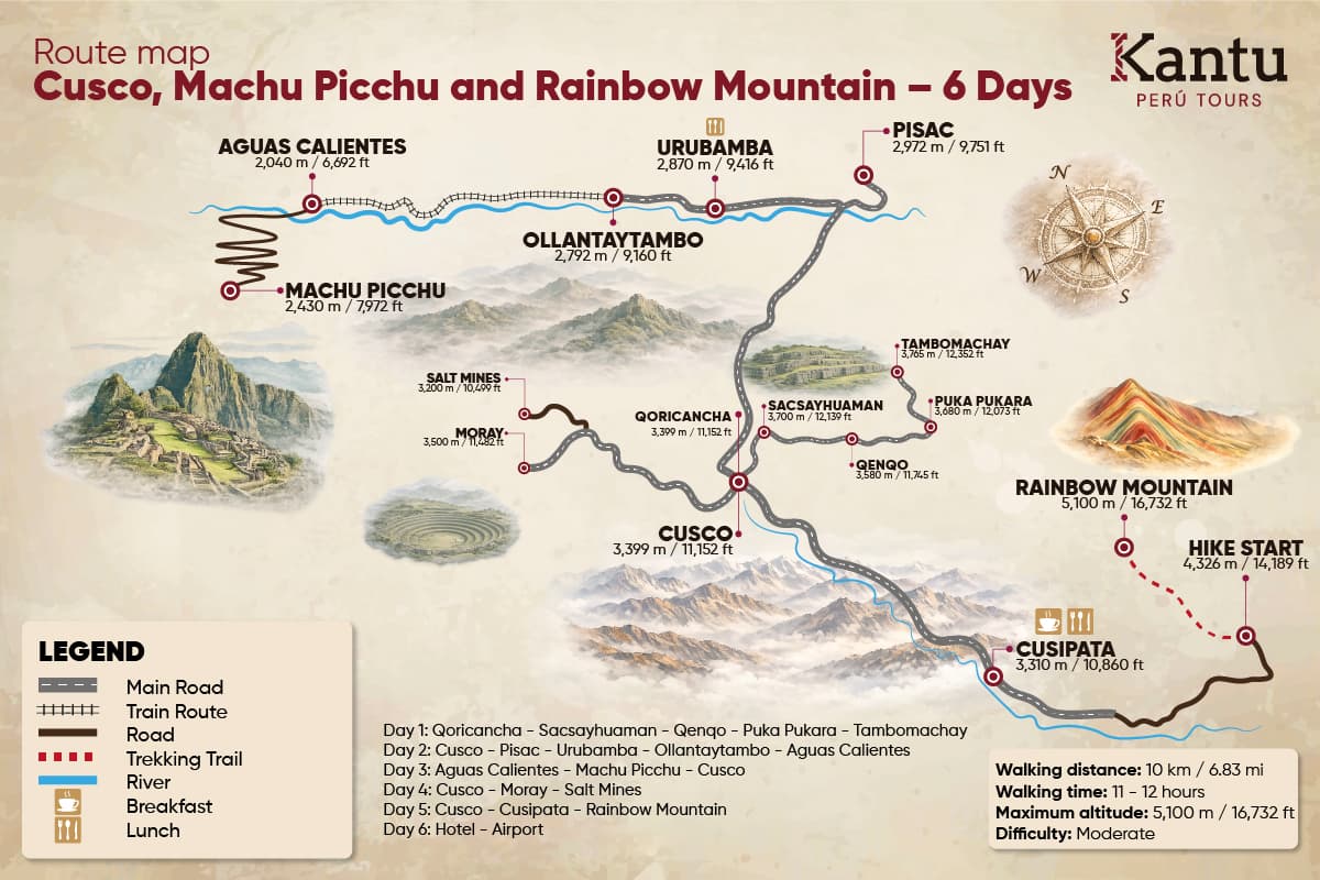 Machu Picchu Rainbow mountain Package 6D/5N