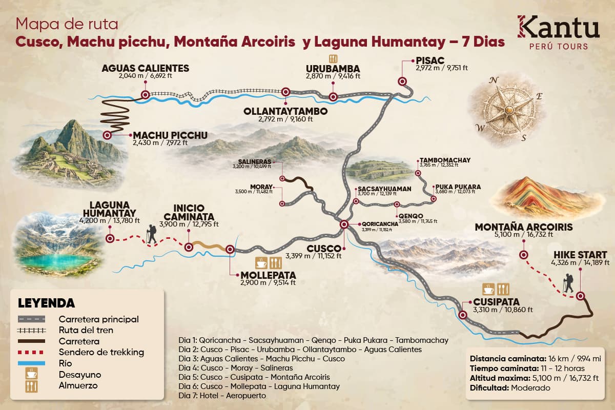 Cusco y Machu Picchu en 7 Días | Tour 7D/6N