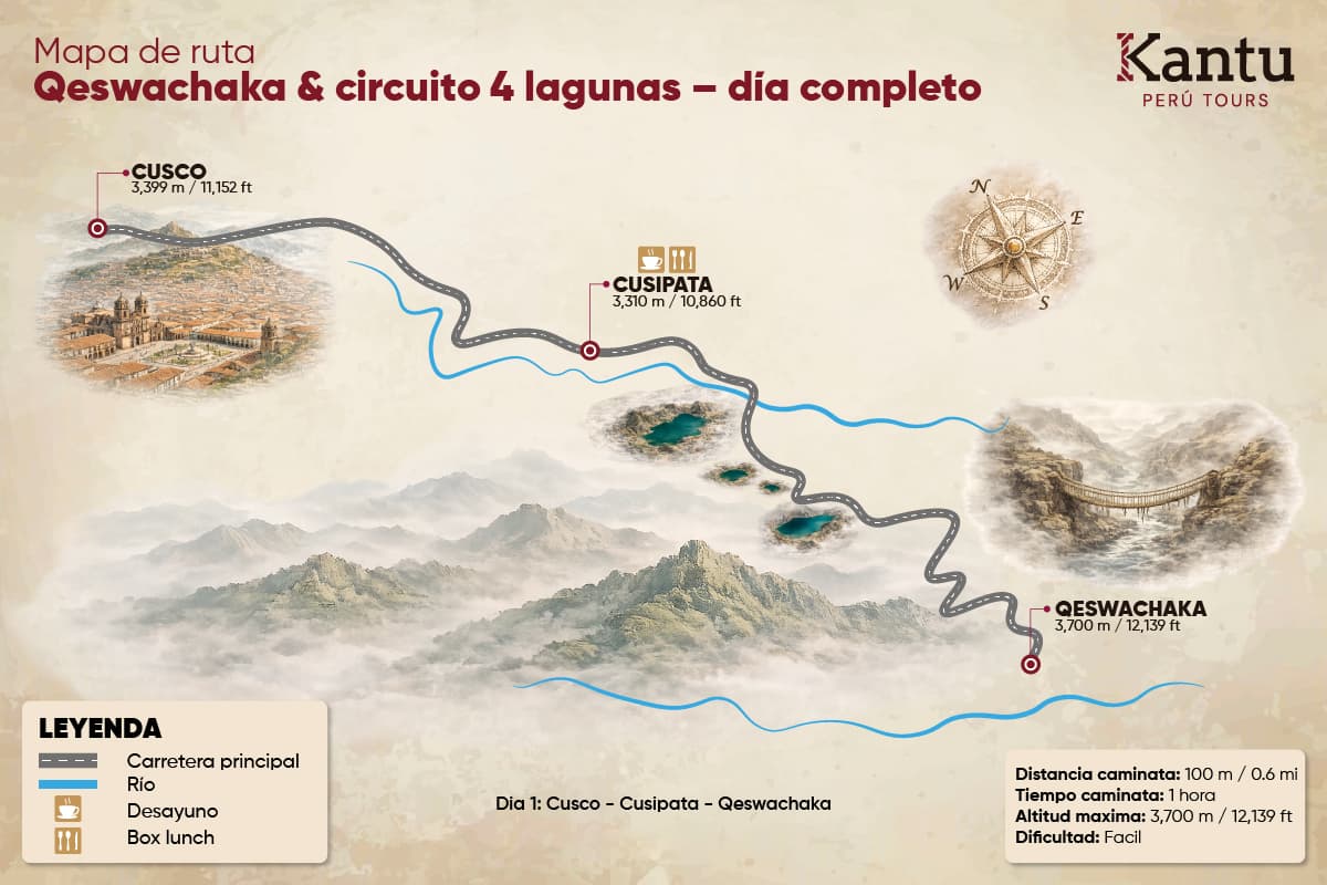Tour Puente Qeswachaka y 4 Lagunas desde Cusco