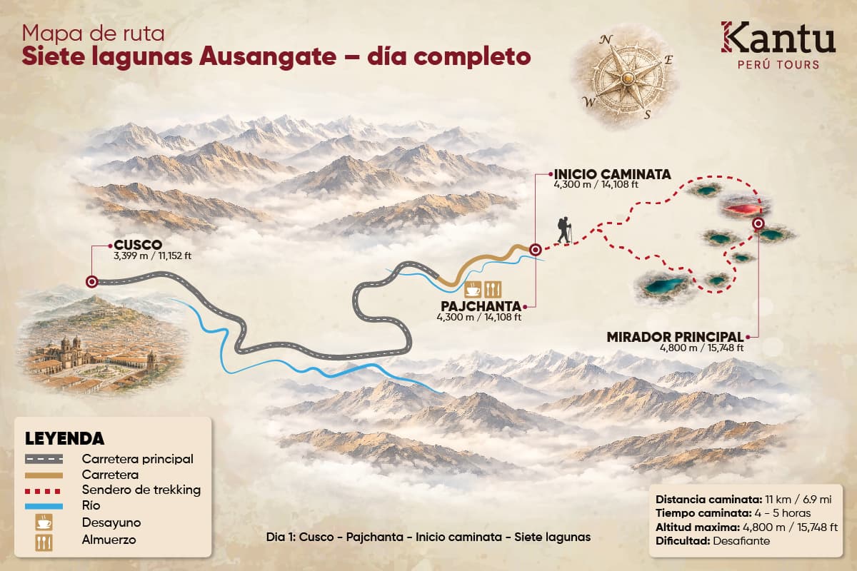 Tour 7 Lagunas Ausangate desde Cusco | Full Day