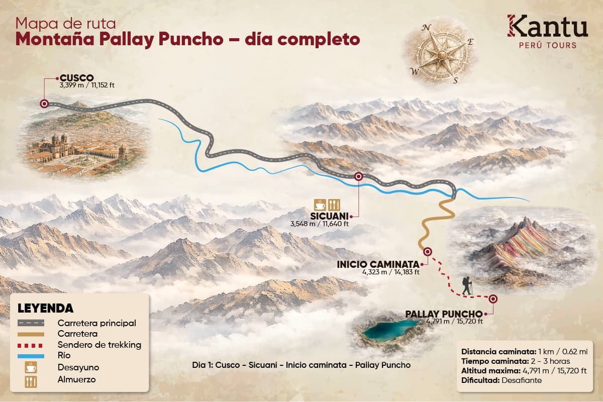 Pallay Punchu – La Montaña Arco Iris Filuda desde Cusco