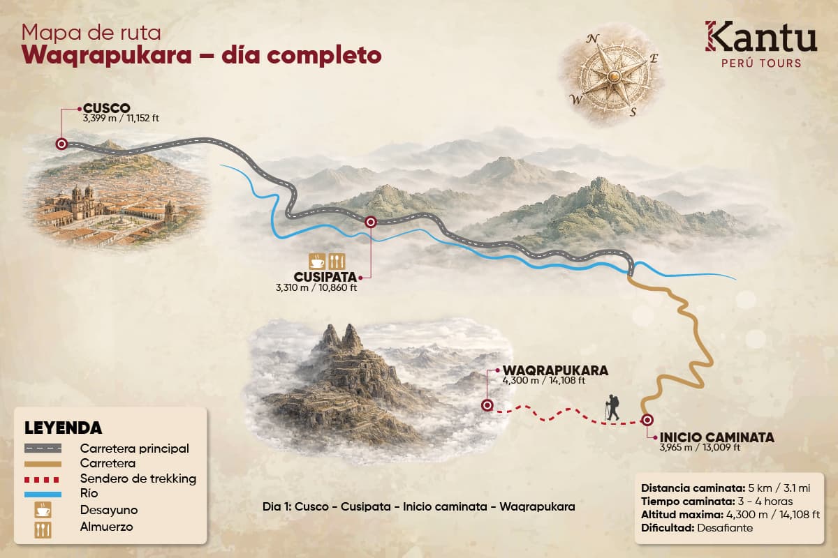 Waqrapukara Tour desde Cusco | Full Day