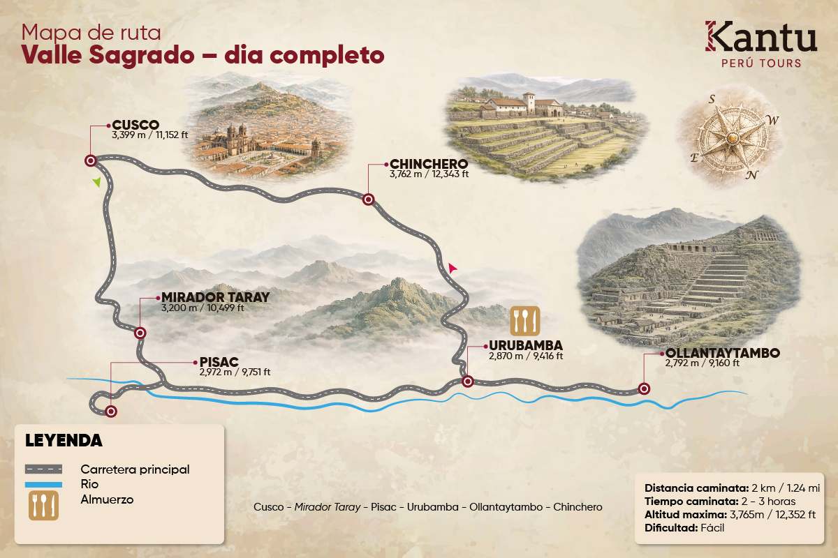 Tour Valle Sagrado de los Incas en Cusco | Full Day