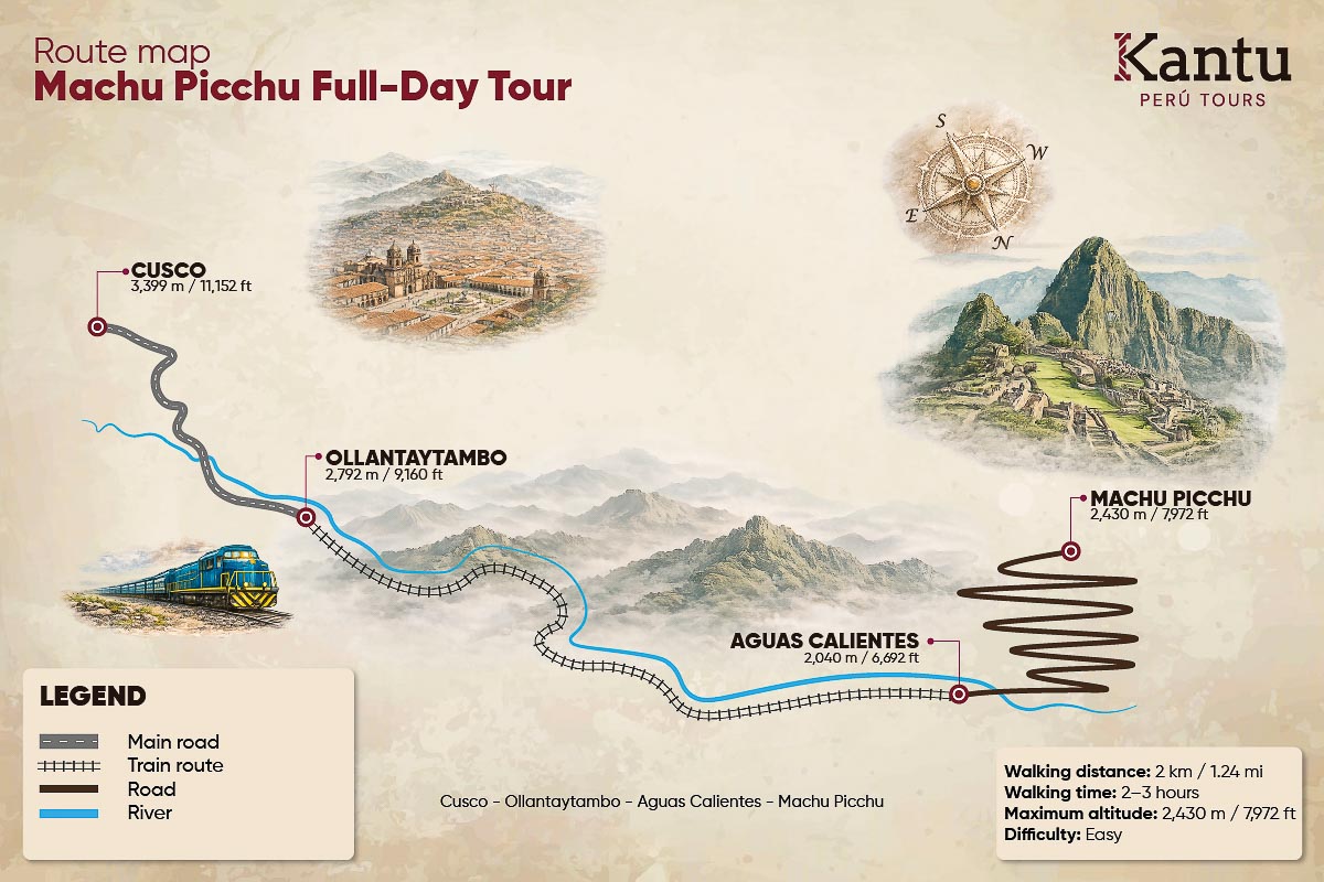 Machu Picchu Day Trip from Cusco
