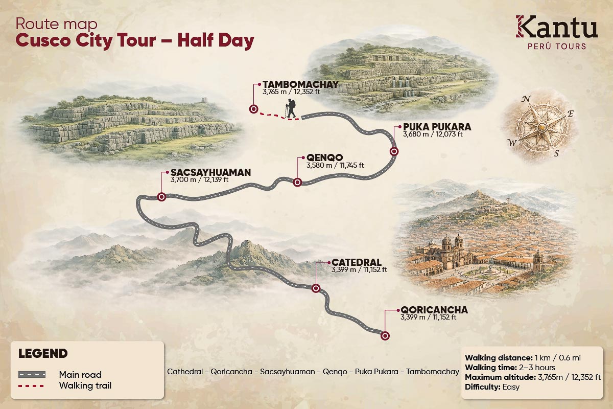 Cusco City Tour Half Day