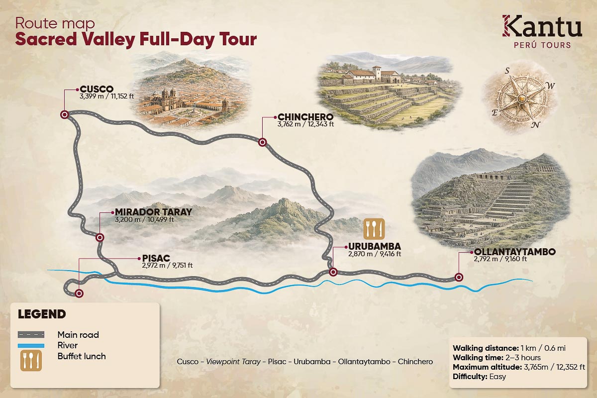 Sacred Valley of the Incas Tour from Cusco | Full Day