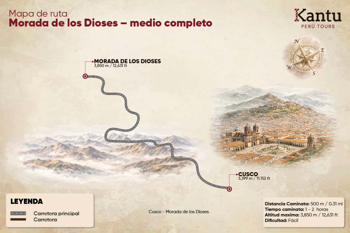 Tour Morada de los Dioses en Cusco