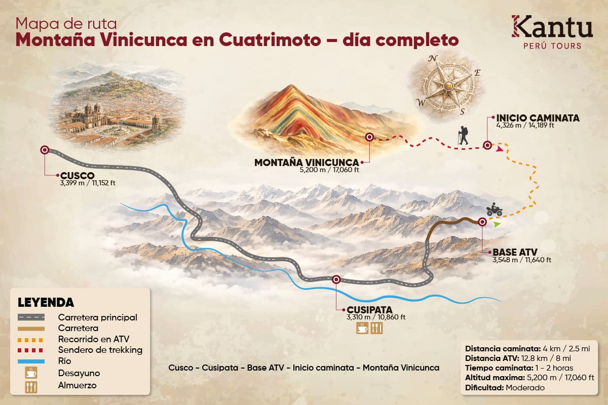 Tour Montaña de 7 Colores en ATV