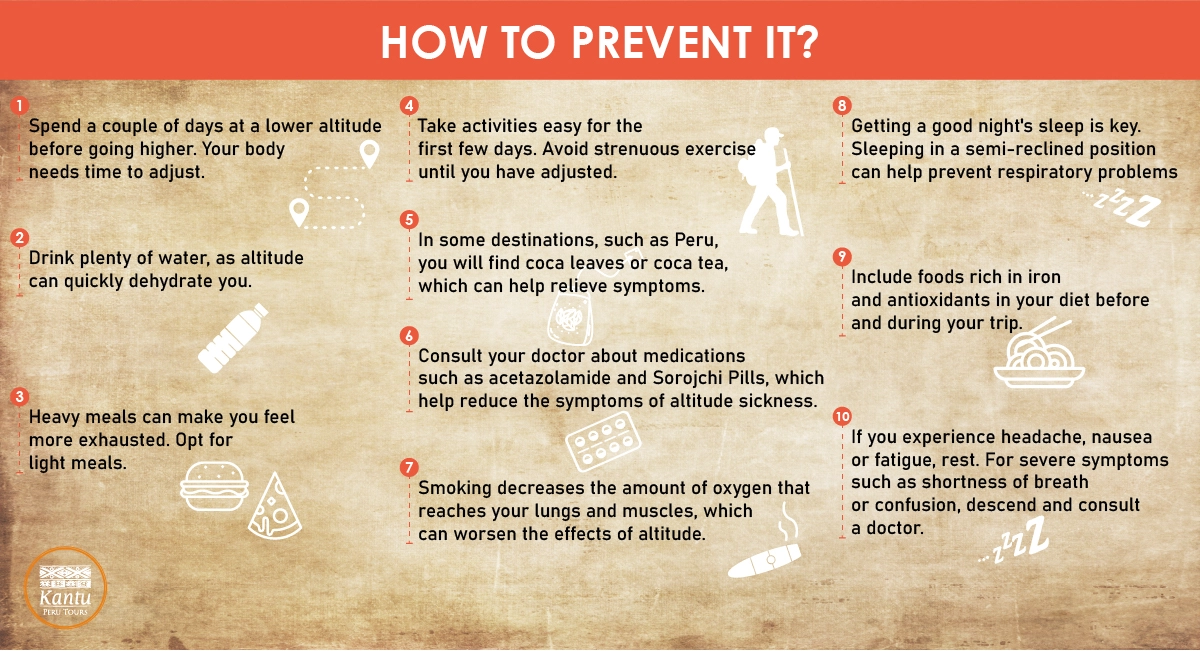 How-to-prevent-altitude-sickness