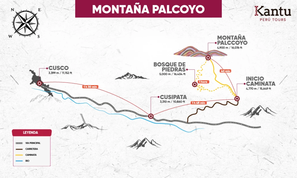 Route to mountain rainbow (Palcoyo)