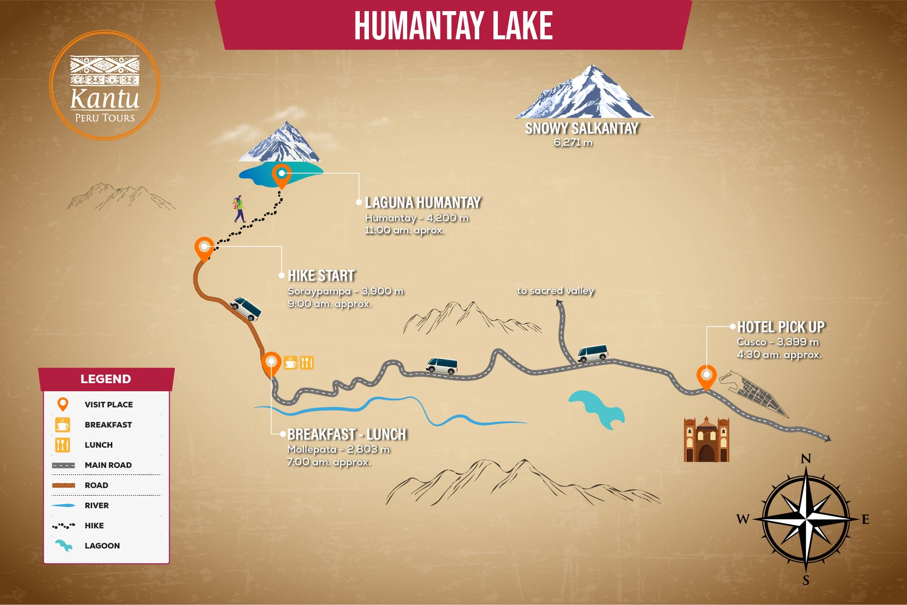 Tour a la Laguna Humantay desde Cusco