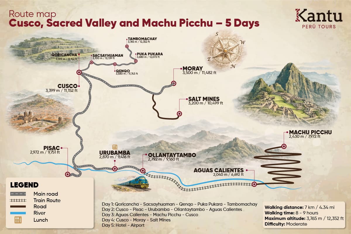 5 Day Machu Picchu Package from Cusco